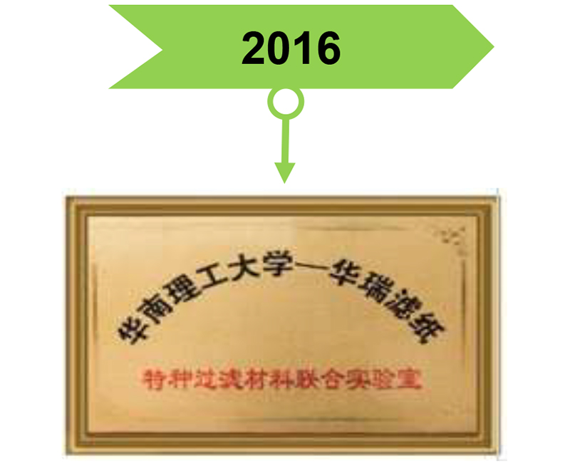 history-2016