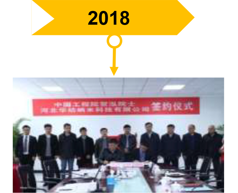 history-2018